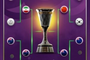 中国男篮前两届亚洲杯均止步8强 此前曾连续16届上领奖台&14冠2季