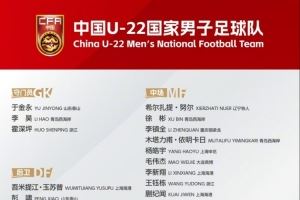 足球报解析U22名单：锋线两位“外援级”大腿，贺一然落选最意外