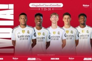 皇马8月最佳球员：姆巴佩、维尼修斯、赫伊森、居勒尔、琼阿梅尼