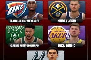 2K预测新赛季最佳阵容！一阵均为国际球员！库里二阵 老詹&KD三阵