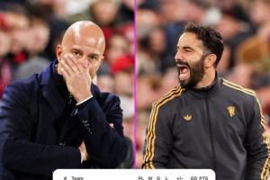 命运交换！赛季前5轮利物浦领先曼联8分，4轮过后曼联反超利物浦